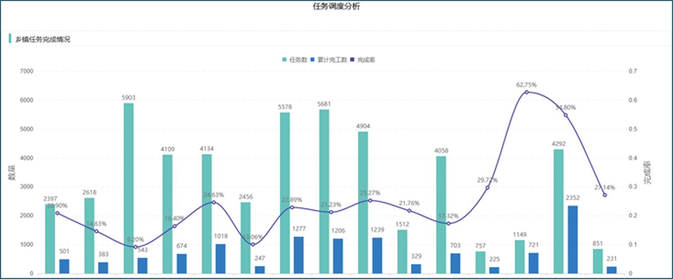 智慧扶贫平台-4.png