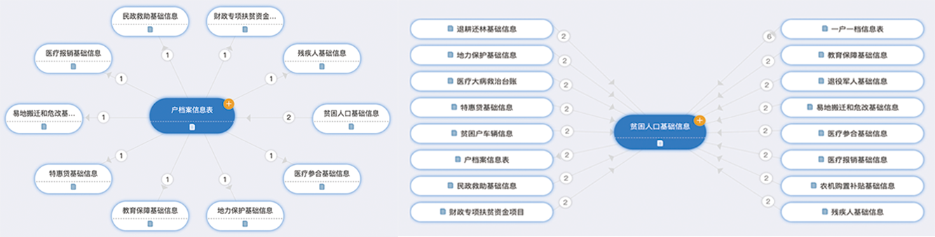智慧扶贫平台-3.png